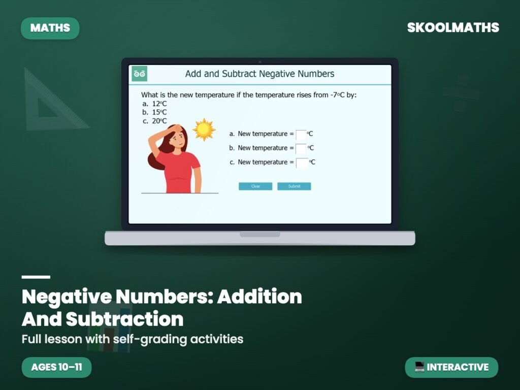 Negative Numbers: Addition And Subtraction — Interactive Lesson (Ages 10–11)