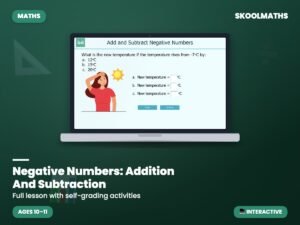 Negative Numbers: Addition And Subtraction — Interactive Lesson (Ages 10–11)