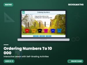 Ordering Numbers To 10 000 — Interactive Lesson (Ages 8–9)
