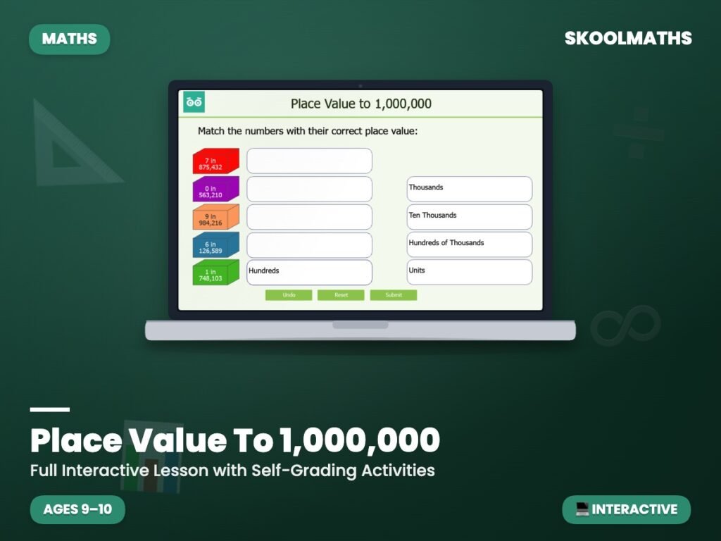 Place Value To 1,000,000 — Interactive Lesson (Ages 9–10)