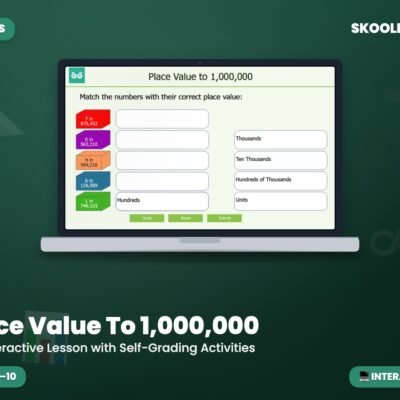 Place Value To 1,000,000 — Interactive Lesson (Year 5)