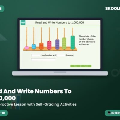 Read And Write Numbers To 1,000,000 — Interactive Lesson & Activities (Year 5)