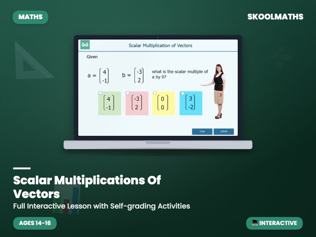 Scalar Multiplications Of Vectors — Interactive Lesson (Ages 14–16)
