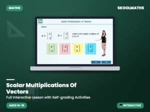 Scalar Multiplications Of Vectors — Interactive Lesson (Ages 14–16)