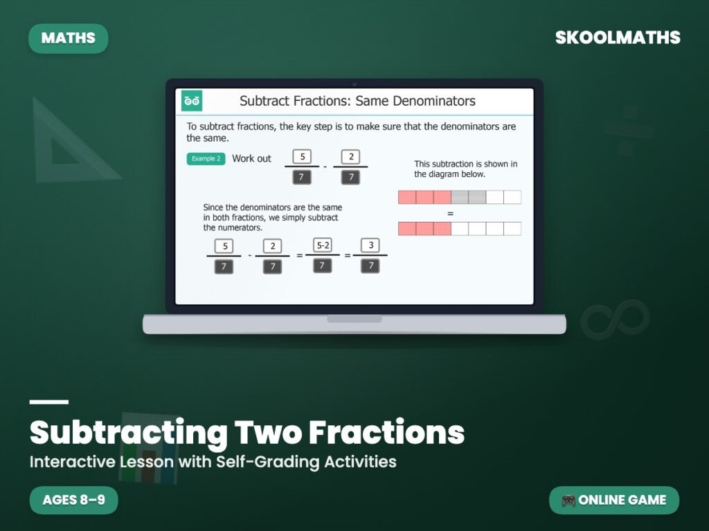 Subtracting Two Fractions — Interactive Lesson (Ages 8–9)