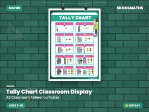 Tally Chart Classroom Display: Maths Statistics Visual Resource — Display (Ages 7–10)