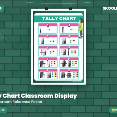 Tally Chart Classroom Display: Maths Statistics Visual Resource — Display (Ages 7–10)