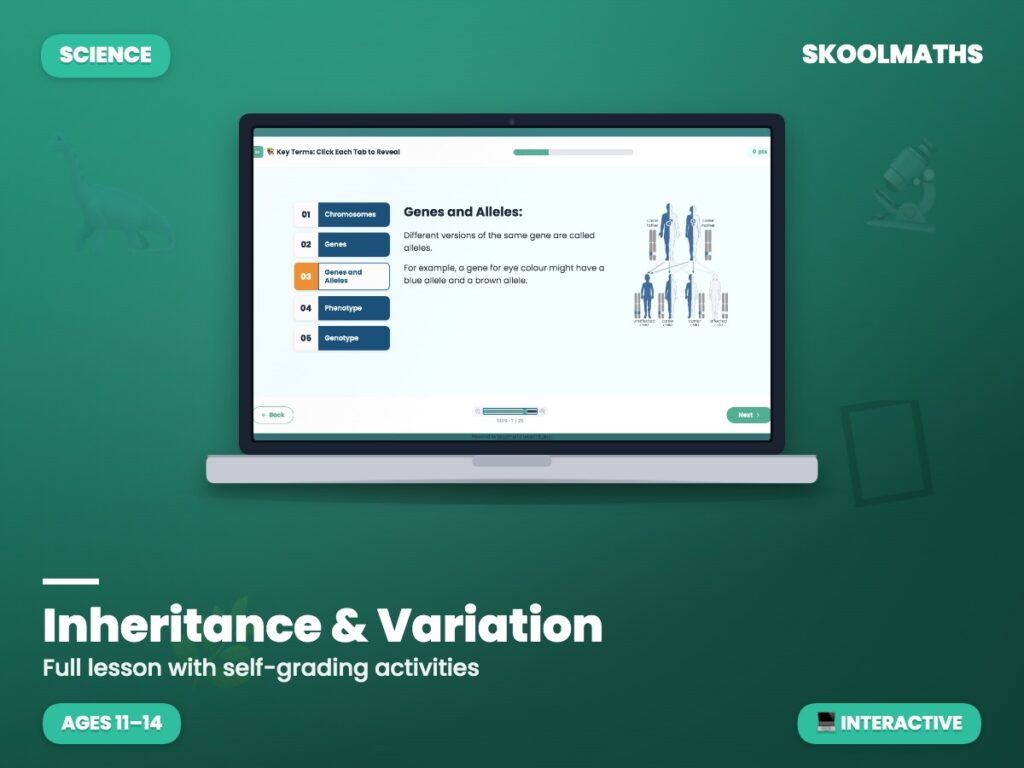 Inheritance And Variation — Interactive Lesson and Activities Year 9