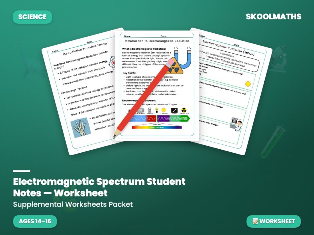 Electromagnetic Spectrum Student Notes — Worksheet (Ages 14–16)