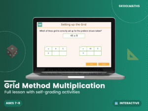 Multiplications Grid Method