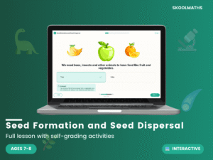 Seed Formation and Seed Dispersal