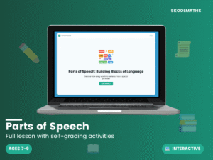 Parts of Speech Interactive Lesson with Self-Grading Activities