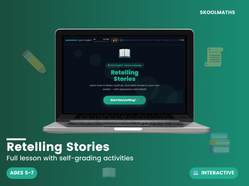 Retelling Stories KS1: Interactive Narrative Lessons & Story Sequencing Activities