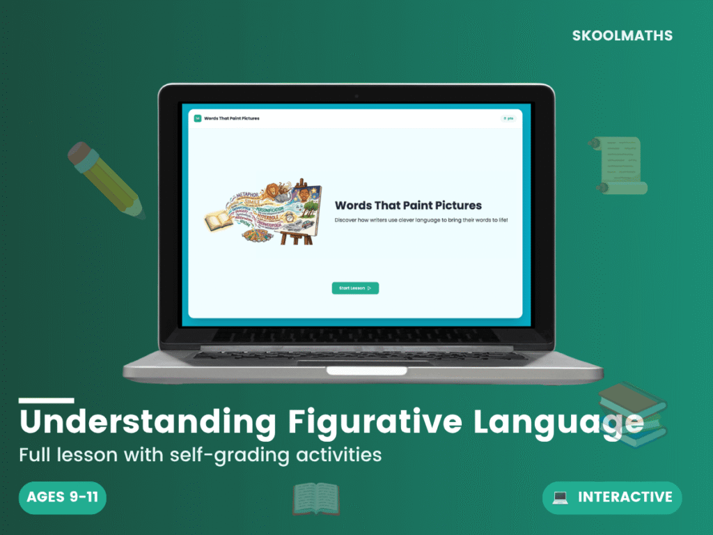 Understanding Figurative Language: KS2 English Interactive Lesson — Simile, Metaphor & Personification