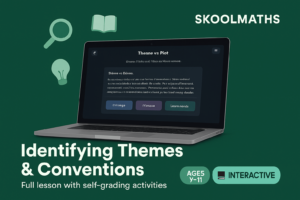 Identifying Themes and Conventions: KS2 English Interactive Reading Comprehension Lesson