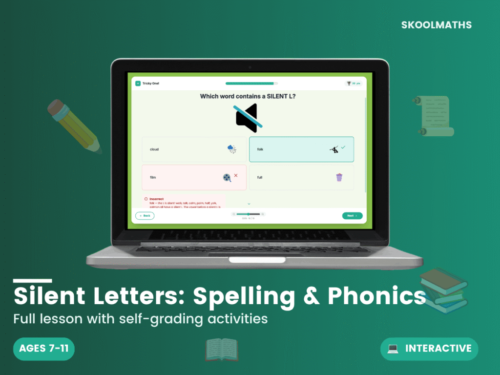 Silent Letters: KS2 English Interactive Spelling & Phonics Lesson — kn, wr, mb and More