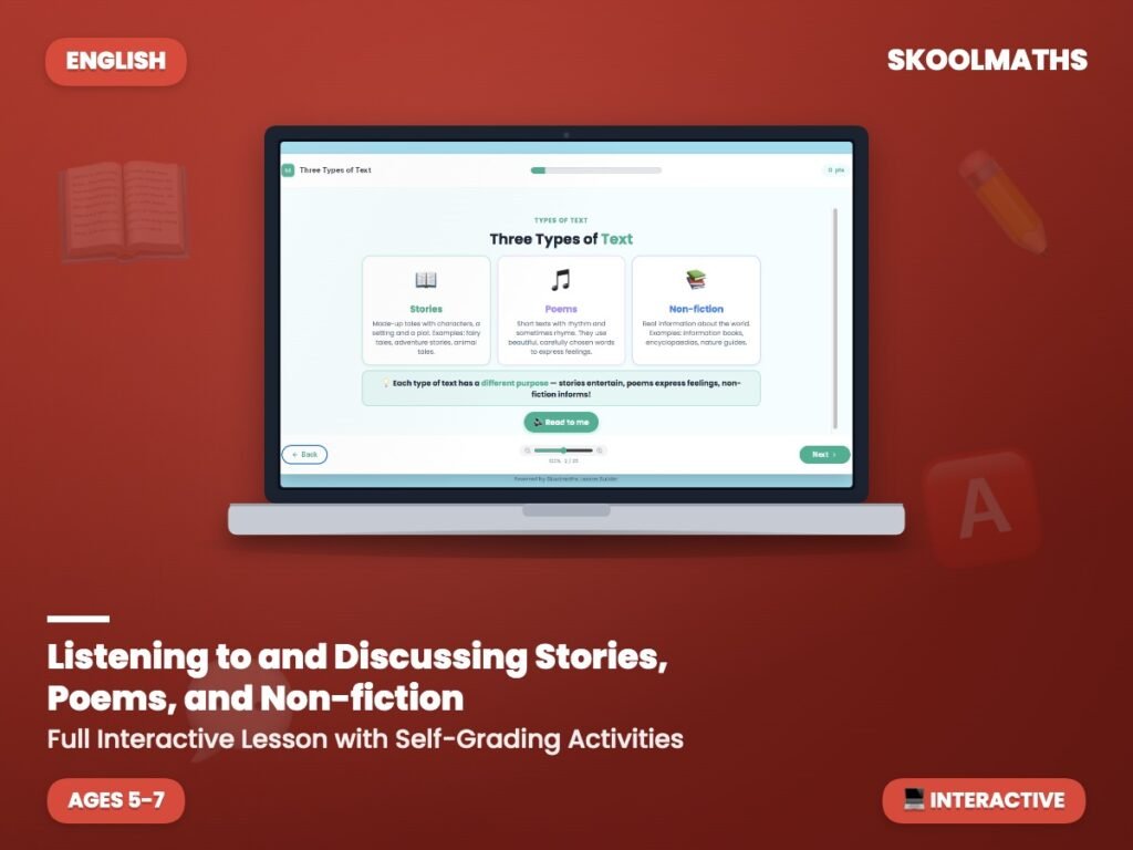 Listening to and Discussing Stories, Poems, and Non-fiction — Interactive Lesson (Ages 5–7)