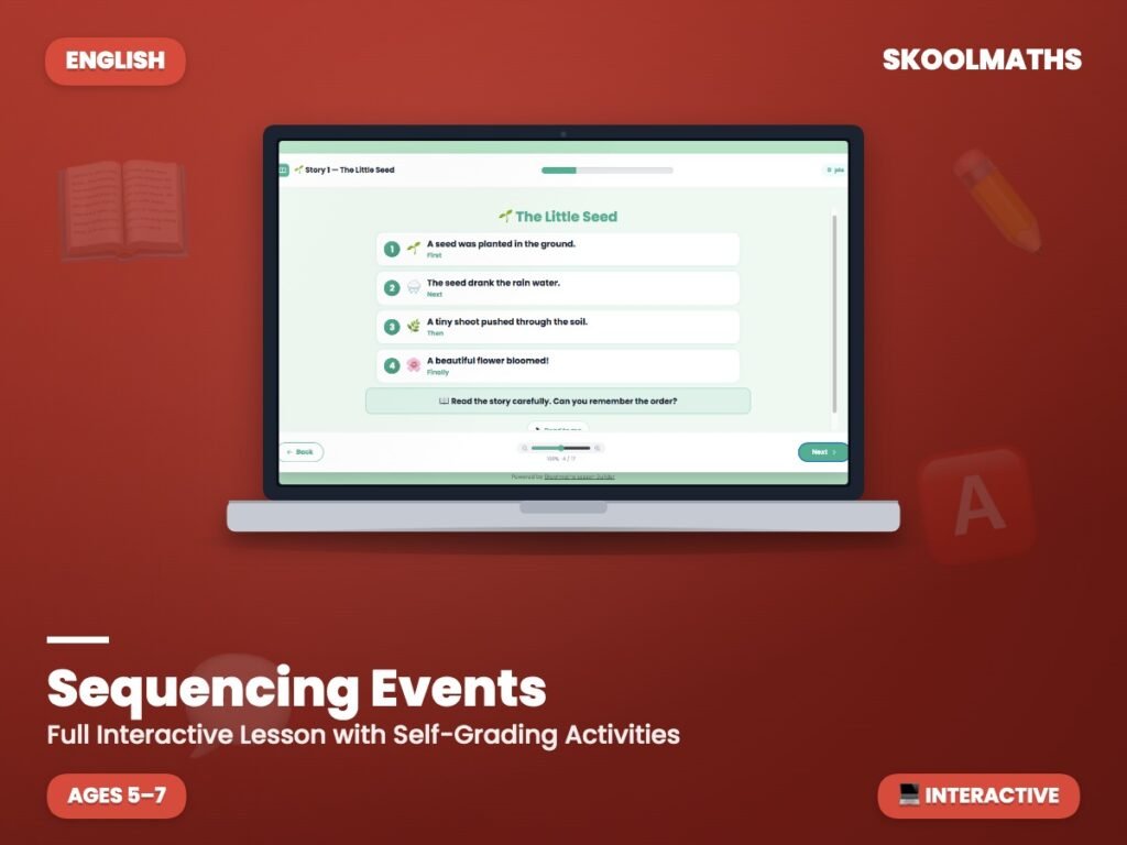 Sequencing Events — Reading Comprehension (Ages 5–7)