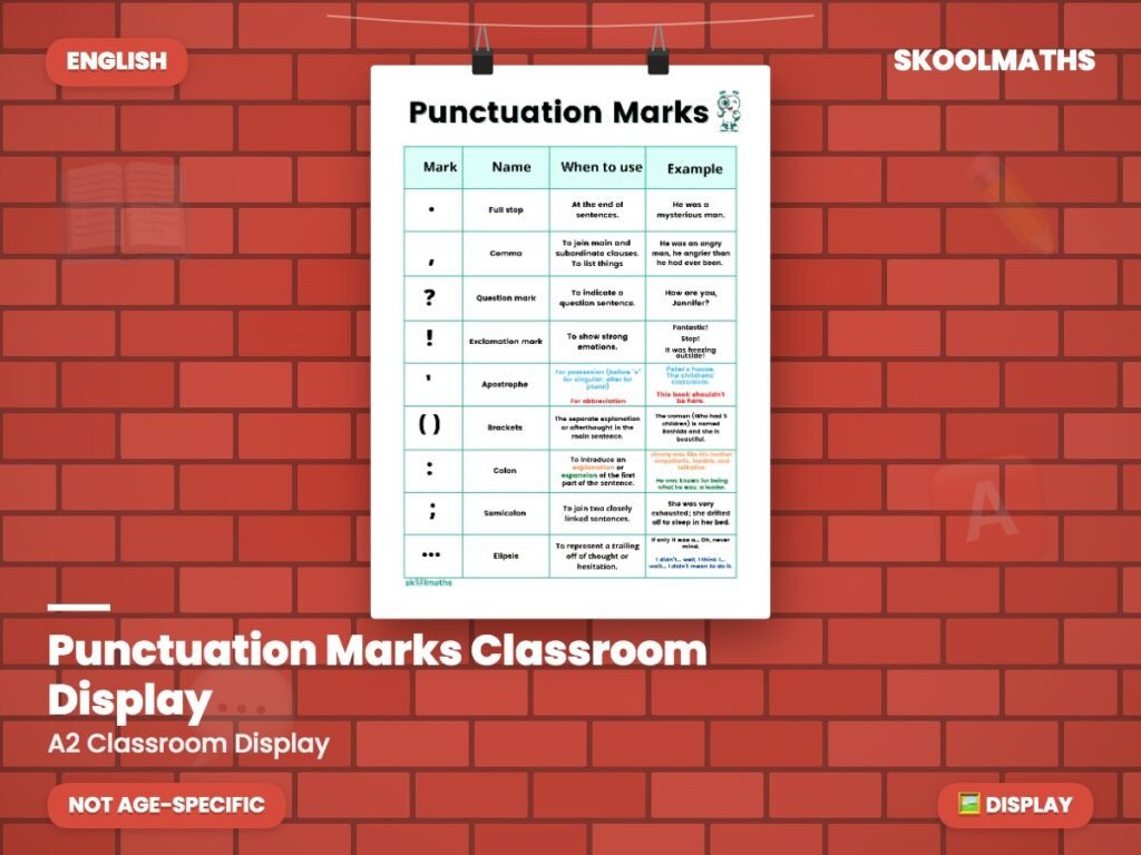 Printable Punctuation Marks PDF | English Classroom Display