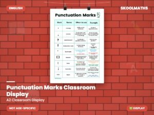 Printable Punctuation Marks PDF | English Classroom Display