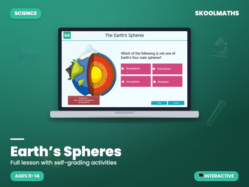 Earth’s Spheres