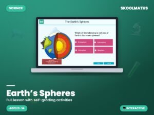Earth’s Spheres