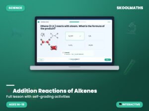 Addition Reactions of Alkenes — Interactive Lesson (Ages 14–16)