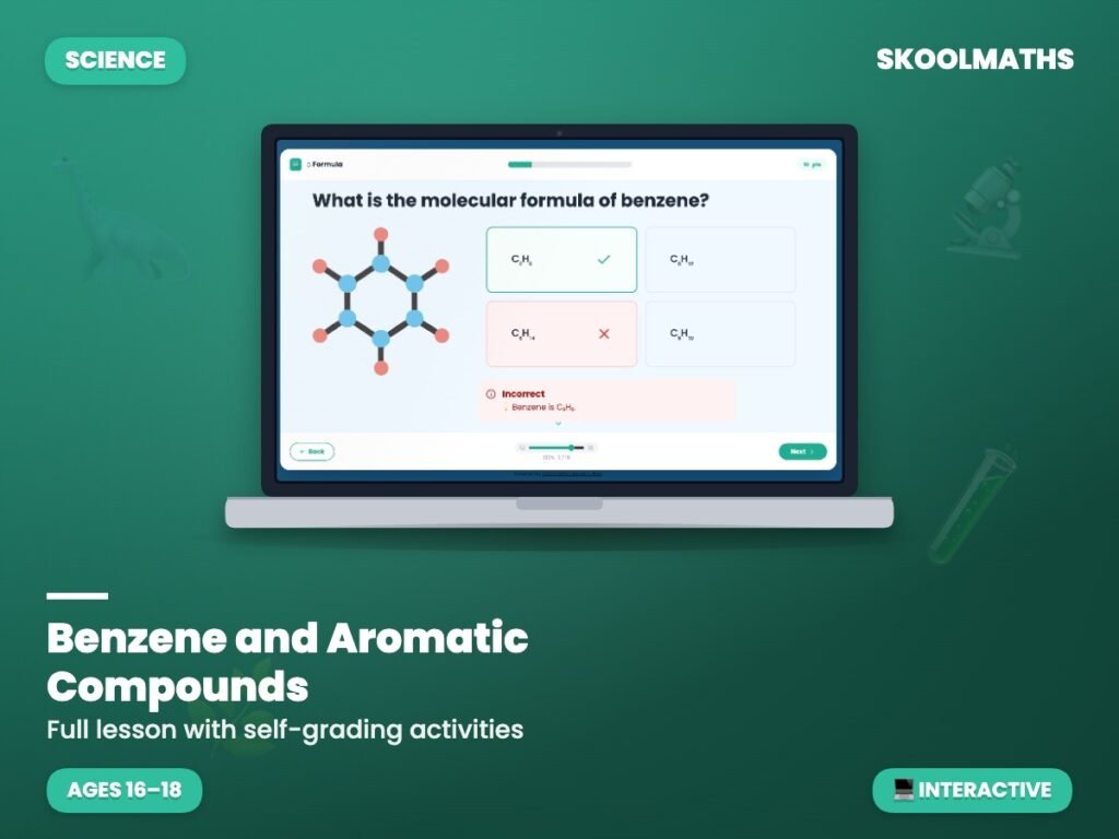 Benzene and Aromatic Compounds — Interactive Lesson (Ages 15–18)